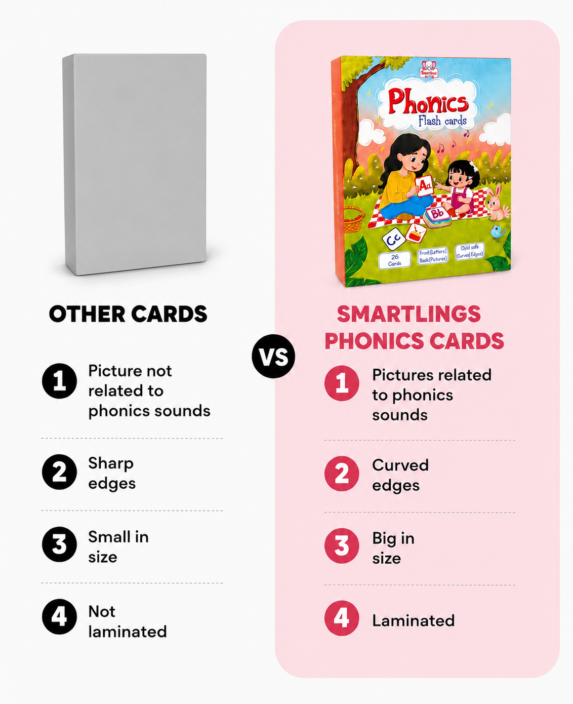 Phonics Flash Cards – Make Reading Fun &amp; Easy!